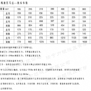 BM6系列马达小方