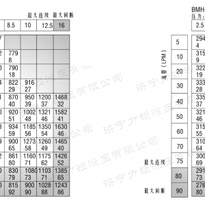 BMH系列并列油口星空手机在线登陆入口-星空(中国)
马达