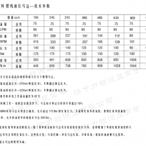 BMH系列交错油口星空手机在线登陆入口-星空（中国）
马达