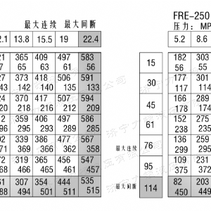 FRE系列标准星空手机在线登陆入口-星空（中国）
马达