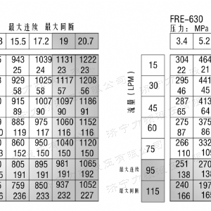 FRE系列标准星空手机在线登陆入口-星空（中国）
马达