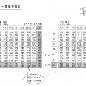 FRE系列车轮星空手机在线登陆入口-星空（中国）
马达